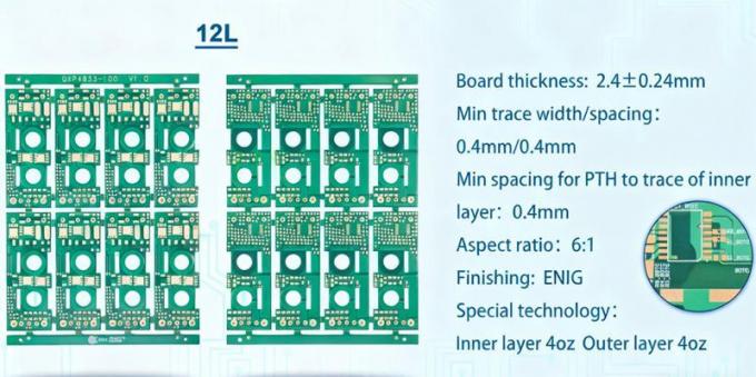 12L Heavy Copper PCB