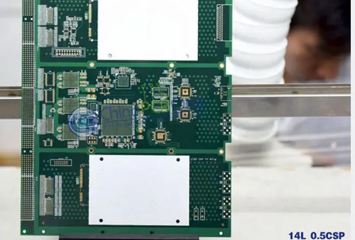 RingPCB special PCB