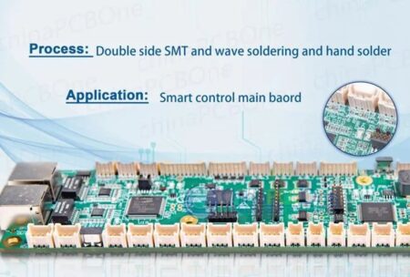 Smart Control & Industrial Control PCBA