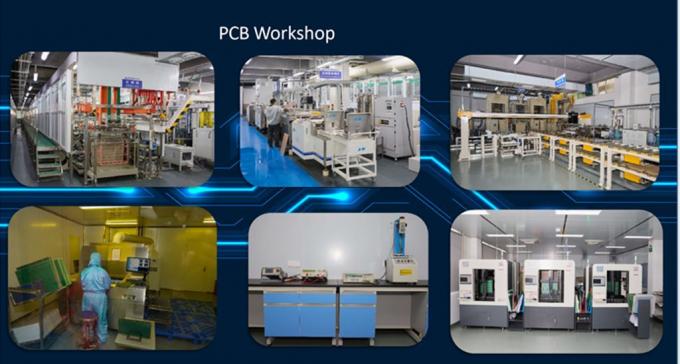 multilayer PCB manufacturer