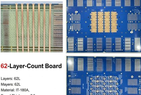 Multilayer PCBs Manufacturing by Ring PCB