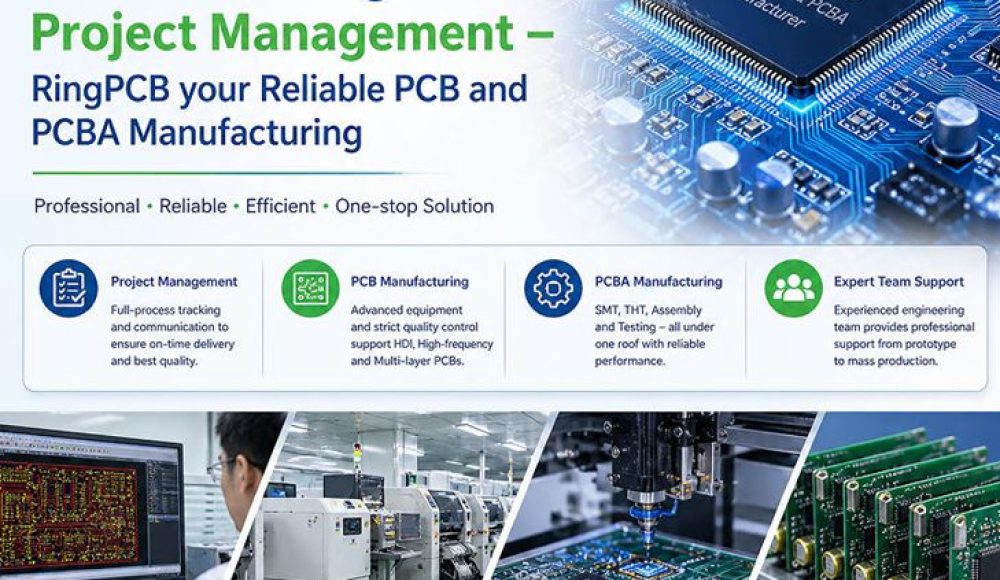 RingPCB